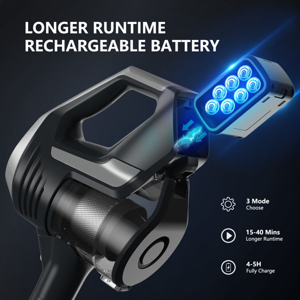 Moosoo Cordless Stick Vacuum Cleaner with LED Display, AntiTangle